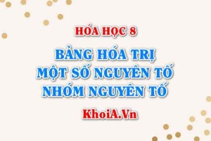 Bảng hóa trị của các nguyên tố và bảng hóa trị của một số nhóm nguyên tố lớp 8 - Hóa học 8